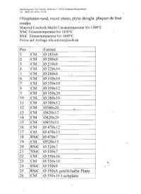 Rundplatten 2023 RSiC, NSiC, CM HA NE 001